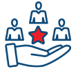 Talent Management & Development